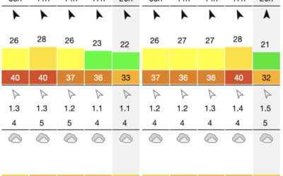 Screenshot 2024-03-29 alle 21.01.46